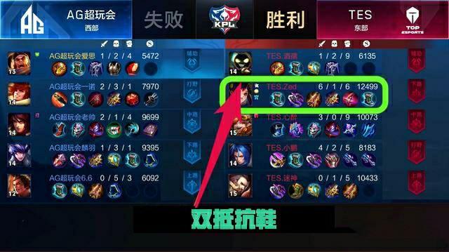 在终结四连 在终结四连